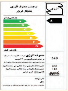 جواب فعالیت 4 صفحه 52 درس چهارم انسان و محیط زیست یازدهم