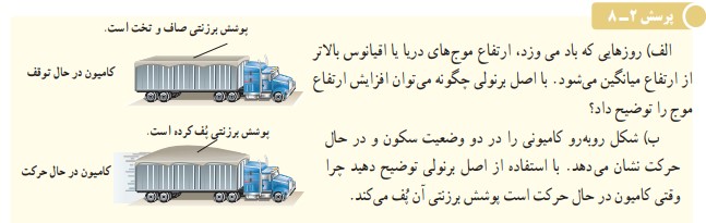 جواب پرسش ۲-۸ صفحه ۴۶ فیزیک دهم ریاضی