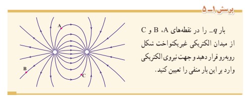 جواب پرسش صفحه 19 فیزیک یازدهم