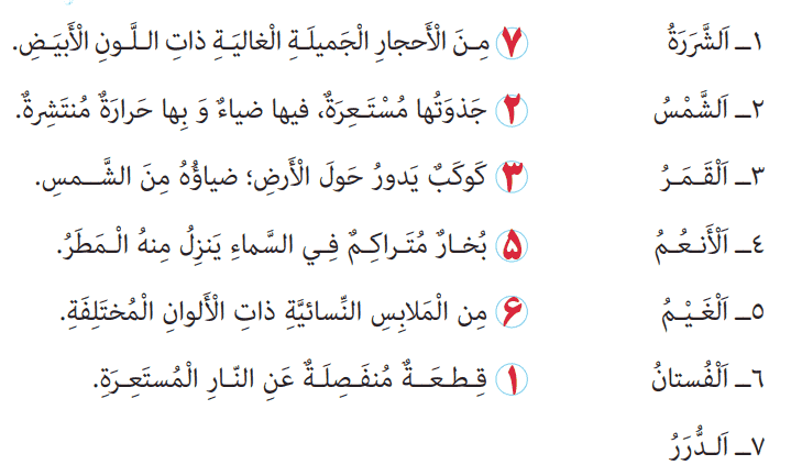 صفحه ۱۱ درس اول عربی دهم