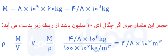 رم ۸ میلیارد انسان ۶۰ کیلو گرمی