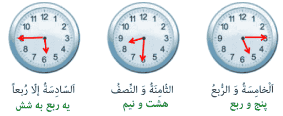 صفحه ۱۲ درس اول عربی دهم