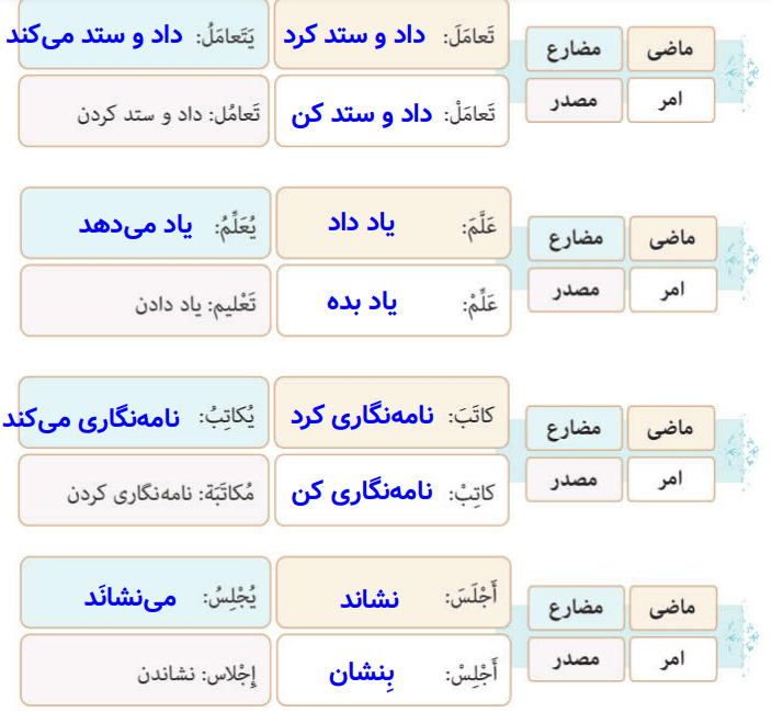 جواب درس ۴ عربی دهم