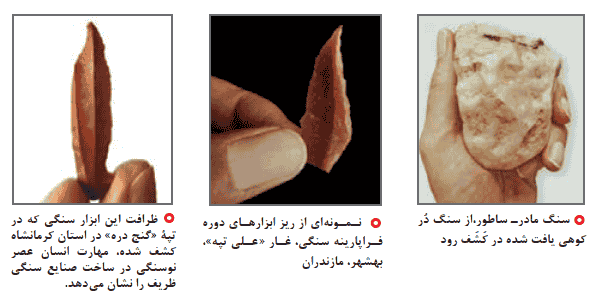 صفحه ۷۲ تاریخ دهم انسانی