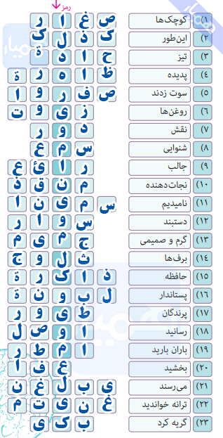 جواب صفحه ۱۰۳ درس ۷ عربی دهم