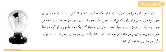 فعالیت ۴-۱۴ صفحه ۱۱۶ فیزیک دهم