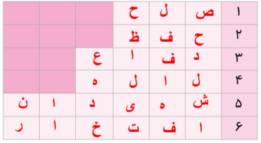 جواب صفحه ۸۶ درس چهاردهم نگارش دوم