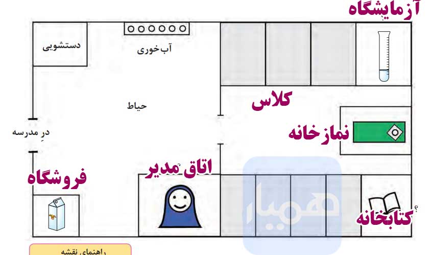 کاربرگه شماره ۱۷ مطالعات سوم