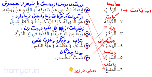 جواب تمرین صفحه ۱۱۶ درس ۸ عربی دهم