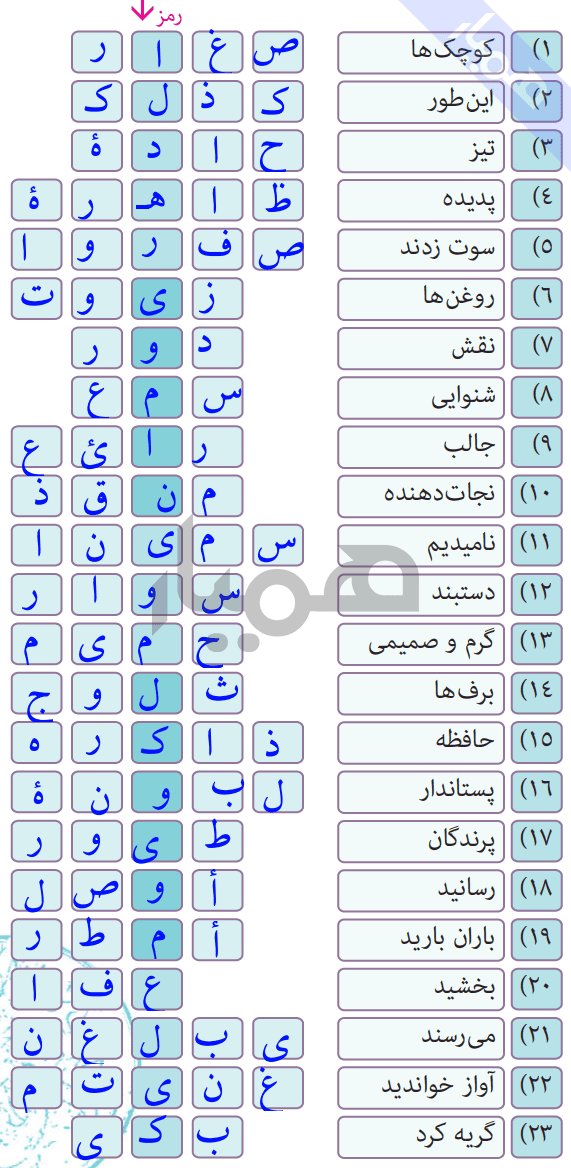 جواب تمرین صفحه ۱۰۷ درس ۸ عربی دهم انسانی