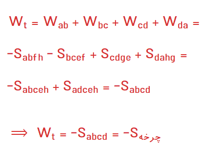 صفحه ۱۳۹ فیزیک دهم