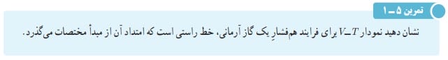 تمرین ۵-۱ صفحه ۱۳۳ فیزیک دهم