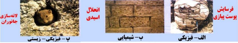 جواب یادآوری صفحه ۵۲ زمین شناسی یازدهم