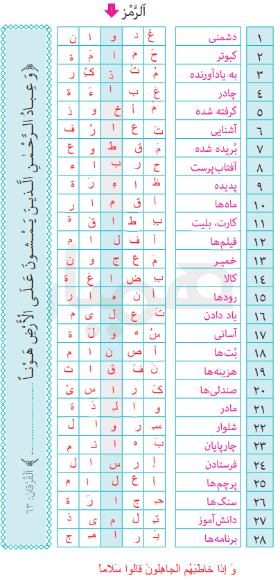 صفحهٔ ۴۳ کتاب درسی