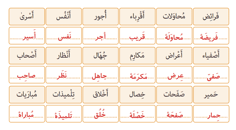 صفحه ۸۷ درس ۶ عربی یازدهم