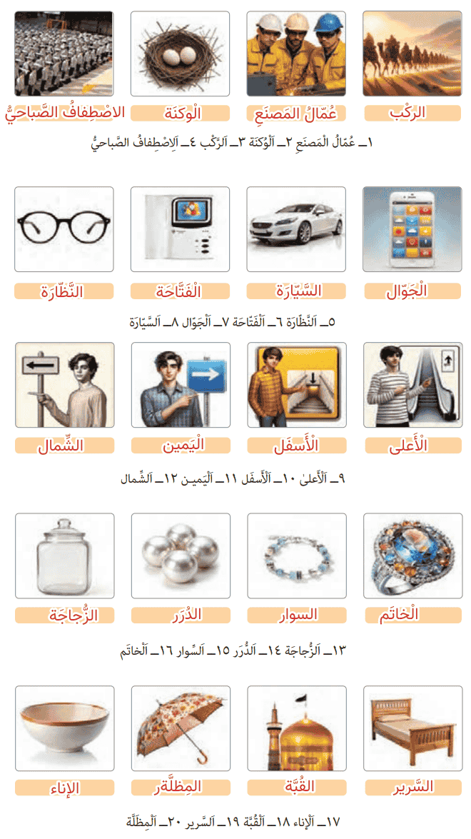 صفحه ۶۱ و ۶۲ عربی یازدهم انسانی