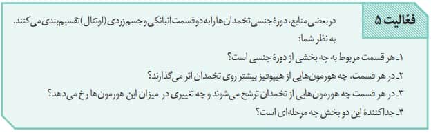 جواب فعالیت ۱ صفحه ۹۸ فصل هفتم زیست یازدهم