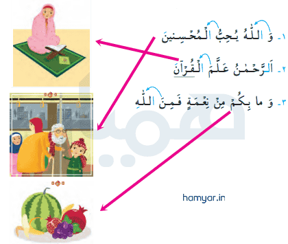 مربوط به هر پیام را به آن وصل کن