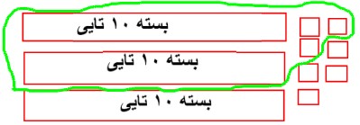 صفحه 8 ریاضی دوم دبستان