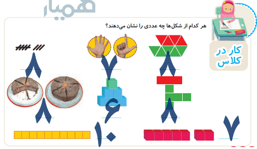 جواب فعالیت صفحه 2 ریاضی دوم دبستان