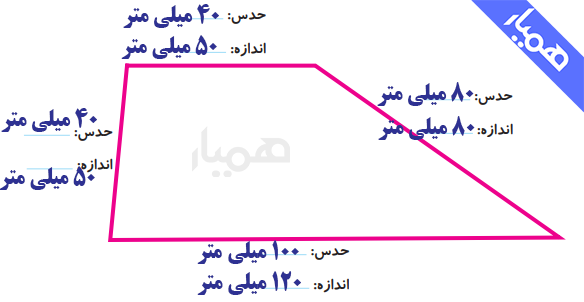 جواب تمرین صفحه 88 ریاضی دوم دبستان