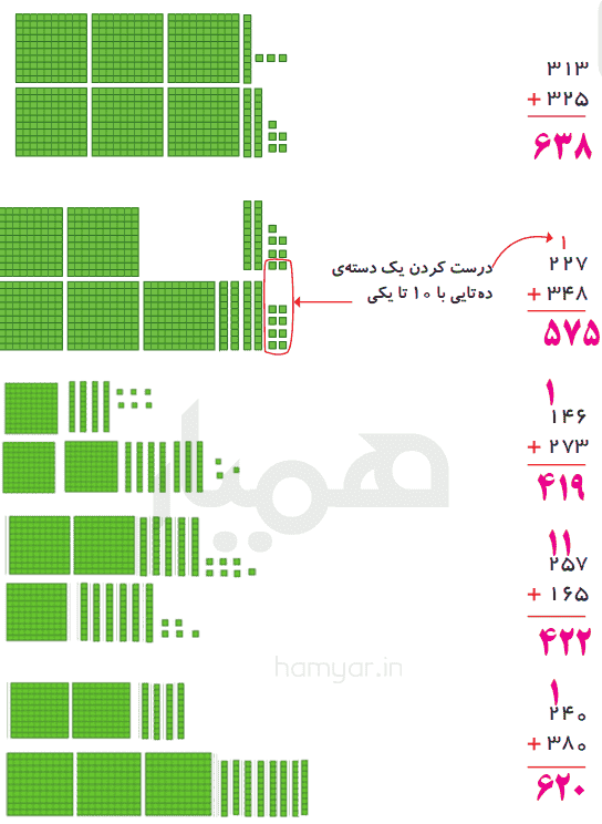 جواب کار در کلاس صفحه 101 ریاضی دوم دبستان