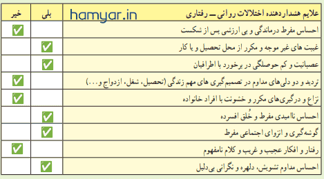 فعالیت ۷ صفحه ۱۱۹ درس دهم سلامت و بهداشت دوازدهم