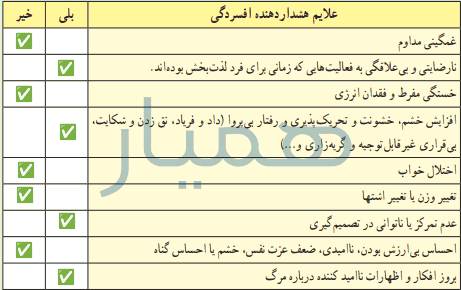 فعالیت ۹ صفحه ۱۲۲ درس دهم سلامت و بهداشت دوازدهم