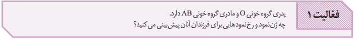 فعالیت ۲ صفحه ۴۳ زیست شناسی دوازدهم
