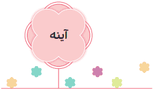 جواب بررسی کنید صفحه ۷۹ هدیه ها چهارم