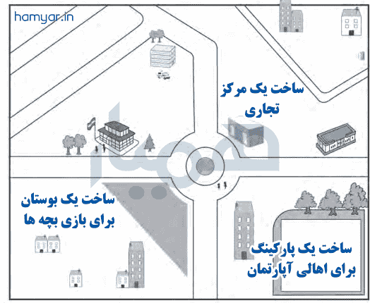 کاربرگ صفحه ۹ مطالعات چهارم