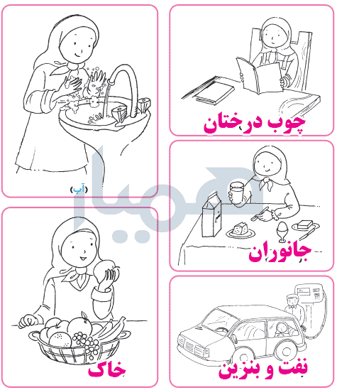 کاربرگه شماره ۱۱ سوم