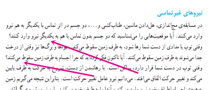 جواب سوال صفحه ۴۵ علوم ششم