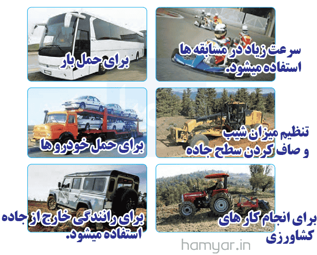 جواب سوال صفحه ۶۰ علوم ششم