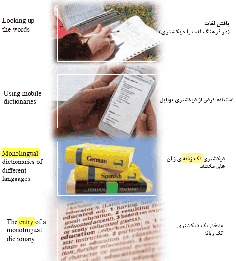 جواب صفحه ۴۴ زبان انگلیسی دوازدهم