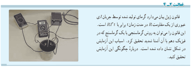فعالیت ۲-۴ صفحه ۵۴ فیزیک یازدهم تجربی