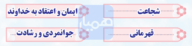 جواب بگرد و پیدا کن صفحه ۲۳ هدیه ها ششم