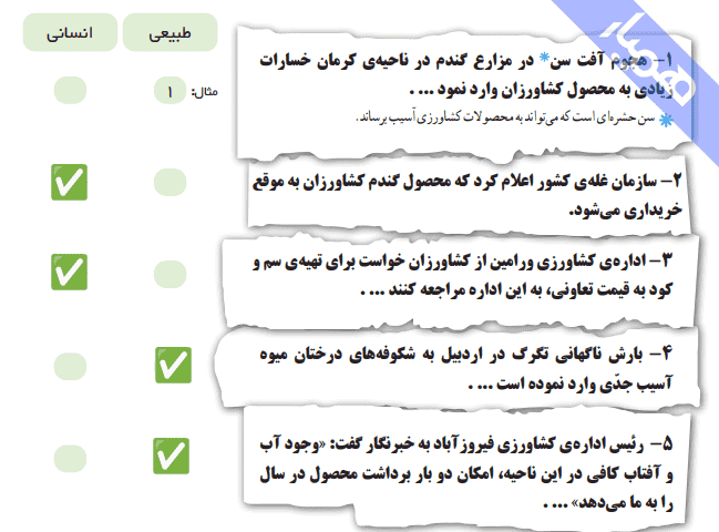 کاربرگ صفحه ۴۰ مطالعات ششم