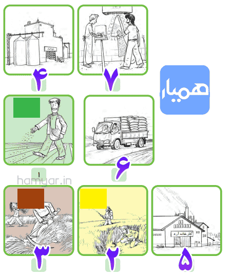 کاربرگ صفحه ۴۴ مطالعات ششم