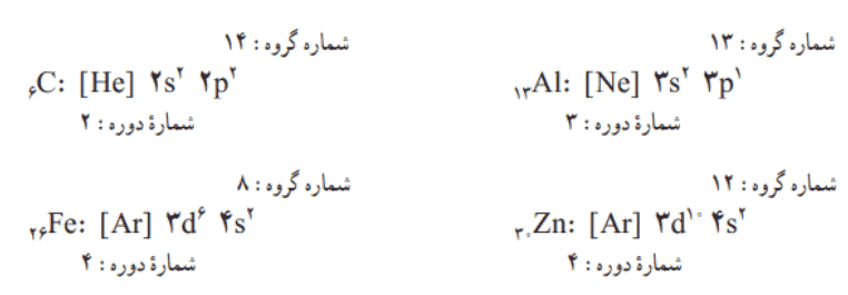صفحه ۳۳ و ۳۴ شیمی دهم