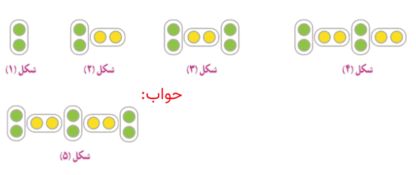 صفحه ۳ ریاضی ششم