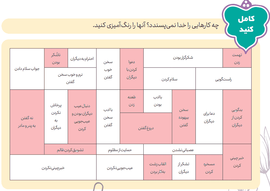 صفحه ۶۲ درس هشتم هدیه پنجم