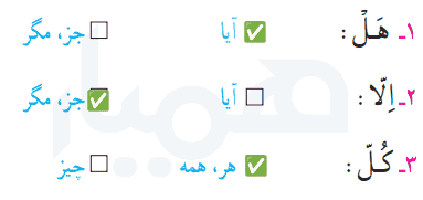 صفحه ۴۲ قرآن ششم