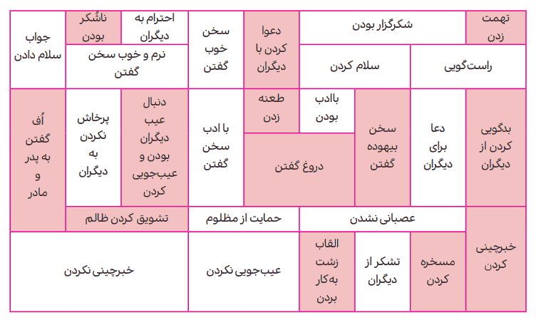 صفحه ۶۲ درس هشتم هدیه پنجم