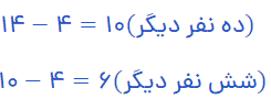 صفحه ۵ ریاضی ششم