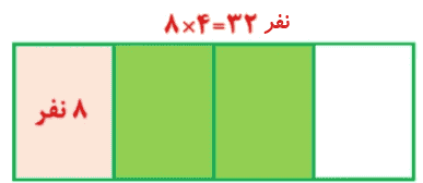 جواب صفحه ۳۸ ریاضی ششم
