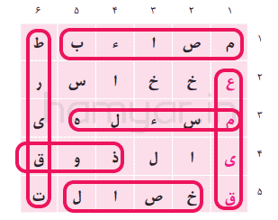 جواب فعالیتهای نوشتاری صفحه ۳۵ فارسی نهم
