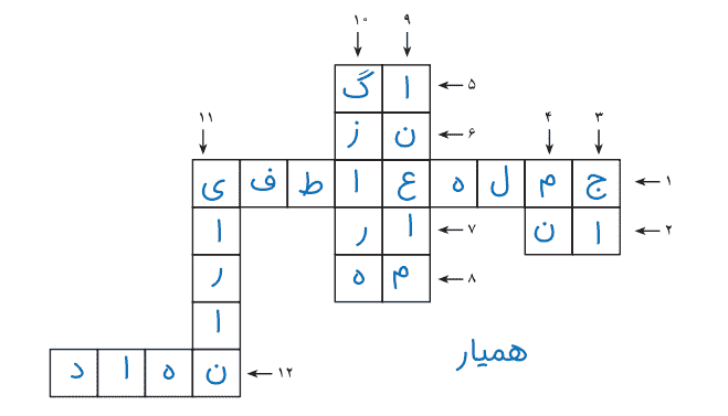 جواب فعالیت نوشتاری صفحه ۵۶ فارسی هفتم