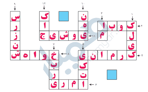 جواب فعالیت نوشتاری صفحه ۱۶۰ فارسی هفتم