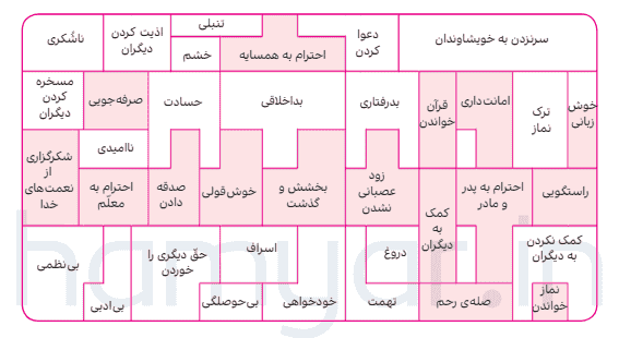 جواب بررسی کنید صفحه ۱۲۶ هدیه ها چهارم